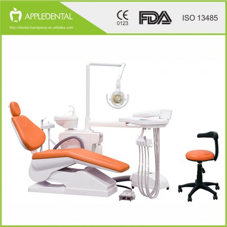 Basic configuration Basic configuration